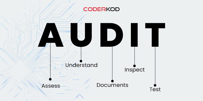 Why Does Your Business Need IT Audits? The Essential Guide - CoderKod Software Company